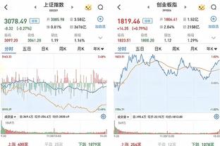 开局就挖坑！快船首节18-30落后于76人 卡椒登合计10中2